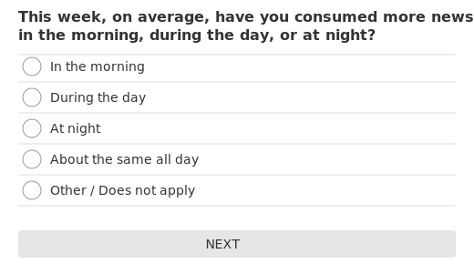 This week, on average, have you consumed more news in the morning, during the day, or at night?