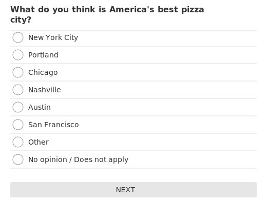What do you think is America's best pizza city?